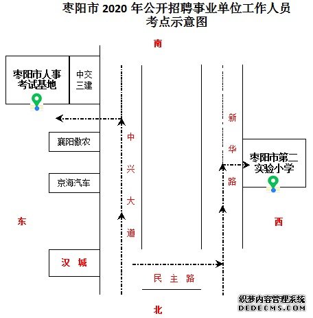 2020襄阳枣阳市招聘事业单位工作人员笔试及打印准考证的公告
