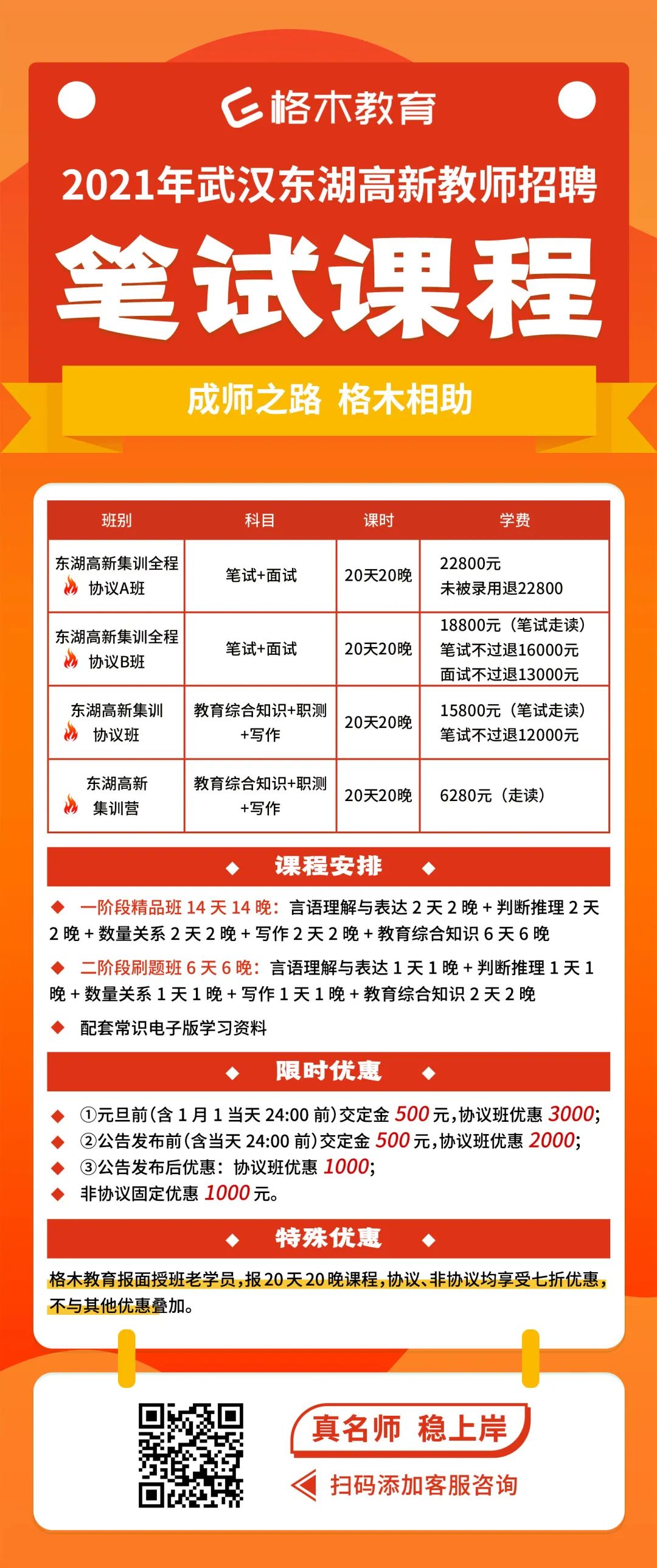 2021年武汉东湖高新区教师招聘缴费入口