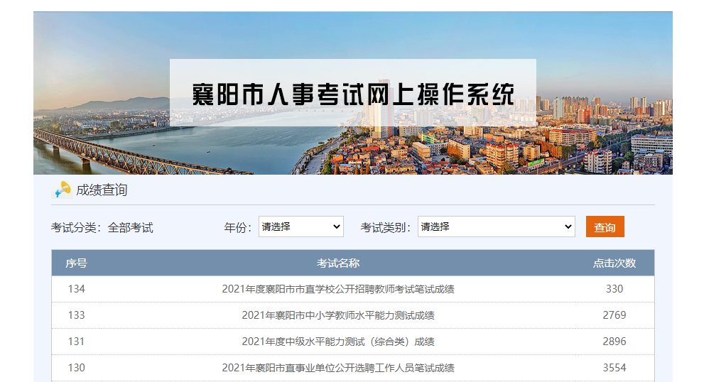 2021年襄阳市市直学校公开招聘教师考试笔试成绩发布通知图2