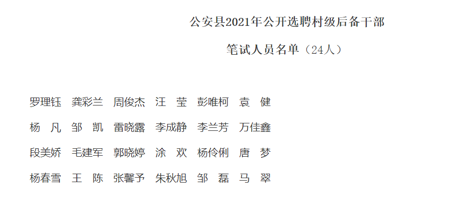 2021年荆州公安县公开选聘村级后备干部笔试公告